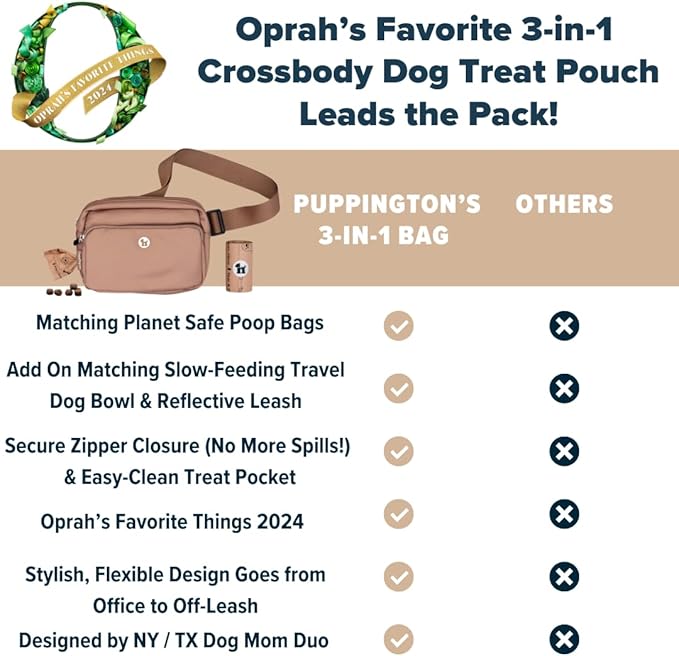 Puppington 3-in-1 Crossbody Dog Walking Bag & Treat Pouch with Matching Planet Safe Poop Bags & Built-In Dispenser - Dog Mom Gift for Puppy Training with Zippered Pockets (Latte Beige)