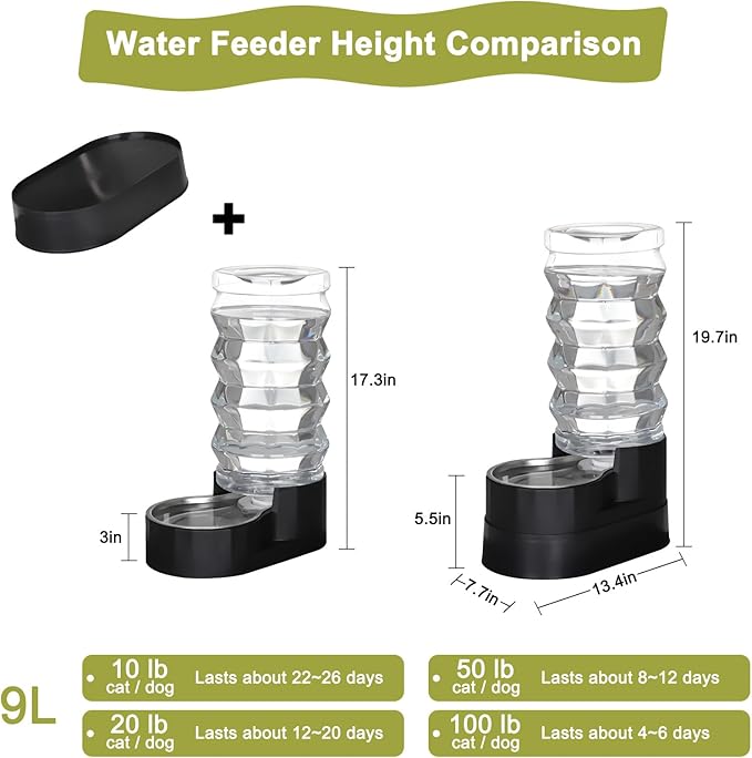 RIZZARI Upgraded Automatic Dog Water Dispenser: 9L Black Gravity Large Stainless Steel Raised Pet Feeder with Filter - Includes 2 Extra Filters & 2 Bottle Caps - Pet Feeder for Dogs Indoor Outdoor