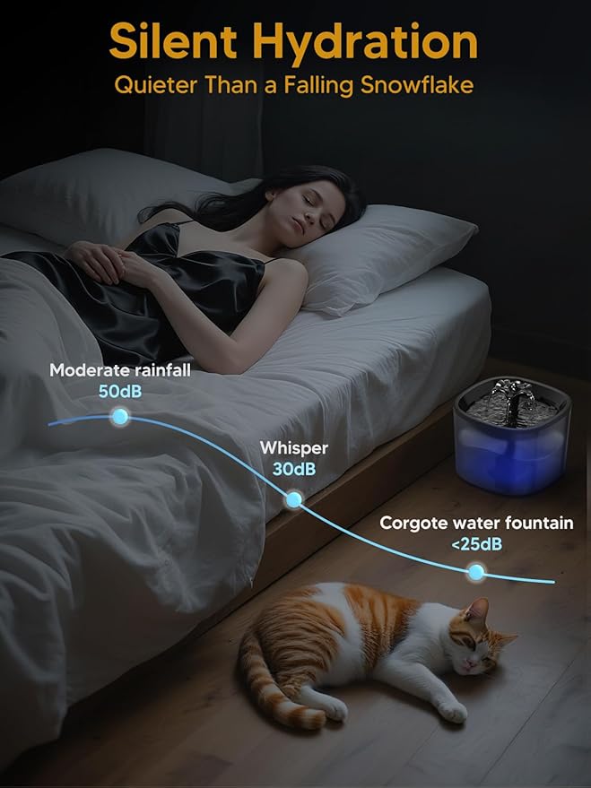 Automatic Cat Feeder and Water Fountain, 5L/20 Cups Timed Cat Dry Food Dispenser, 10s Meal Call, 20 Portions 6 Meals Per Day, 2L Cats Fountains for Drinking with Filter, Pet Feeder for Dog White