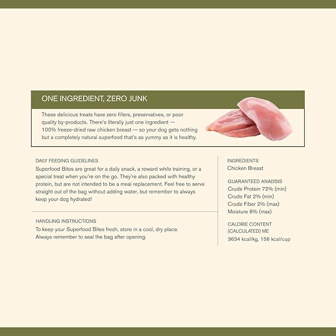 Superfood Bite, Freeze-Dried Raw Dog Treats - Protein Rich, Train & Reward, Traceable Single Ingredient by Katherine Heigl (4 Ounce (Pack of 4) Chicken Breast)