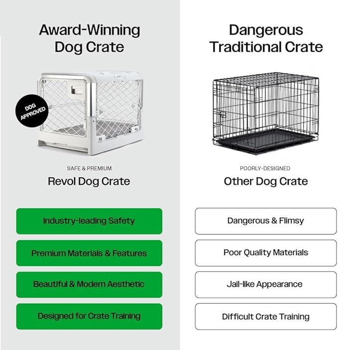 DIGGS Revol Collapsible Dog Crate with Wheels - Premium Portable Dog Crate - Safe, Stylish, and Convenient Indoor Kennel (Smoke, Intermediate)
