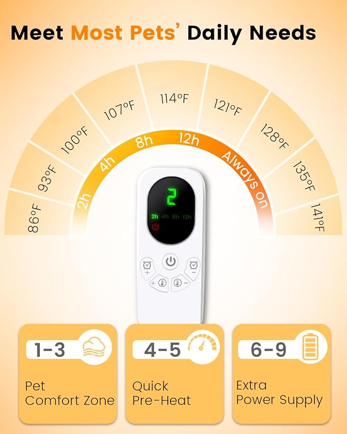 Mora Pets Pet Heating Pad Heated Dog Bed 9 Adjustable Temperature Cat Warming Mat with Timer Auto Power Off Heated Pet Bed 47 Inch for Large Dogs and Muti Pets