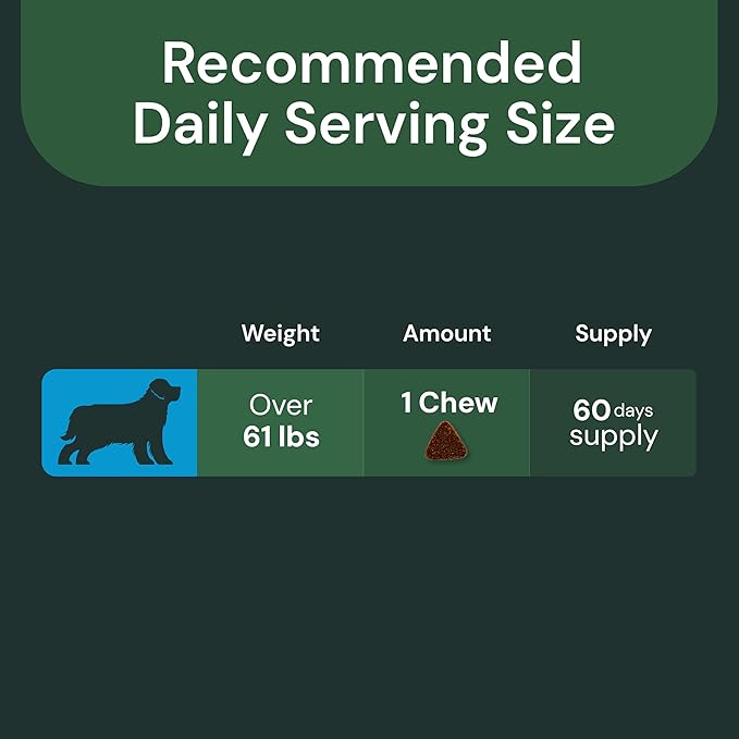 VETRISCIENCE Veterinary Strength Healthy Hip & Joint Chews - Joint Health Supplement for Dogs Over 60 Pounds - Supports Mobility & Flexibility in Large Dogs - 60 Count