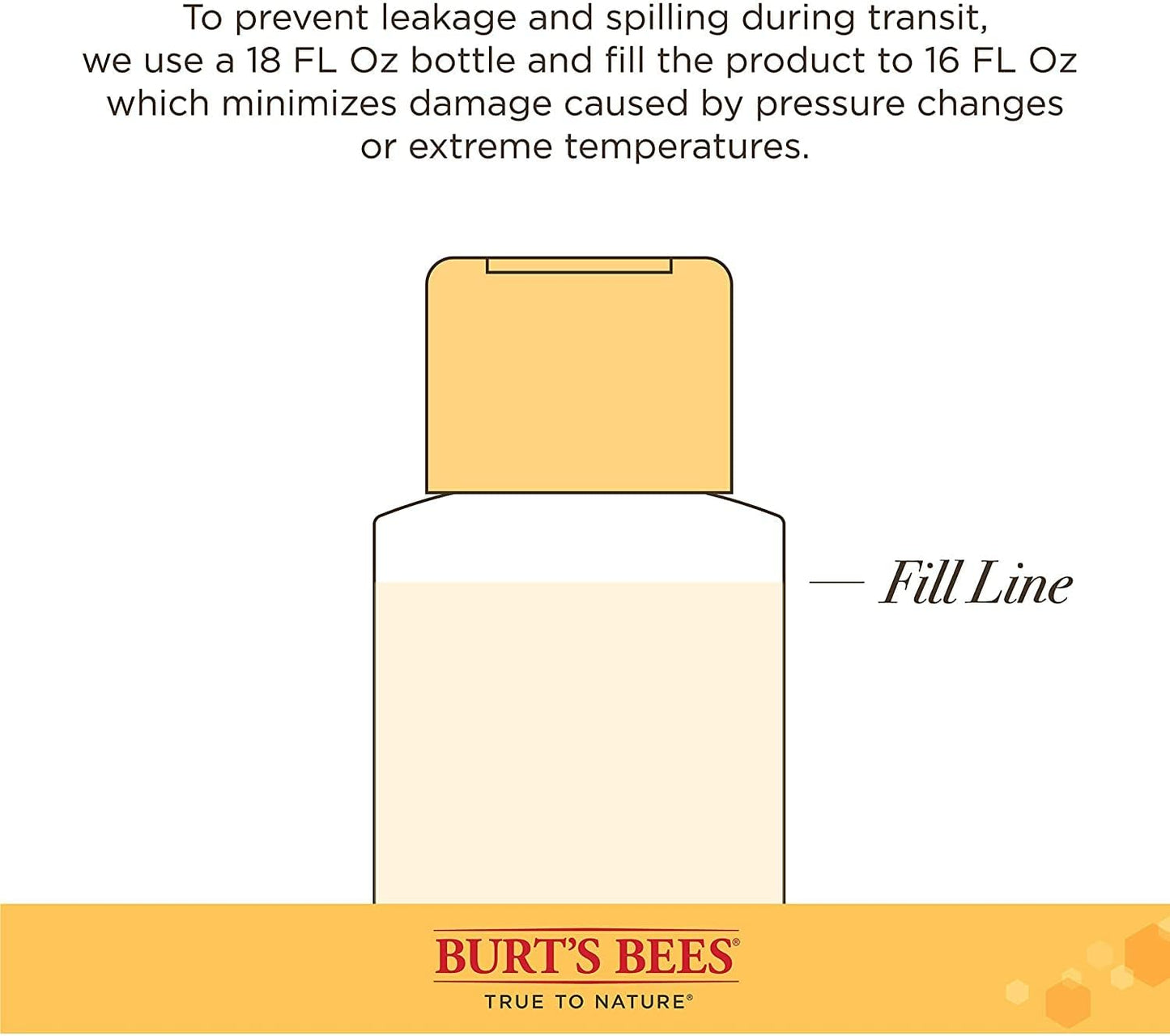 Burt's Bees for Pets Calming Dog Shampoo with Lavender and Green Tea, 6pk, 95% Natural Origin Formulas, Calming Lavender Dog Shampoo - Gentle Dog Shampoo, Best Dog Shampoo, Lavender, 6pk 16 oz