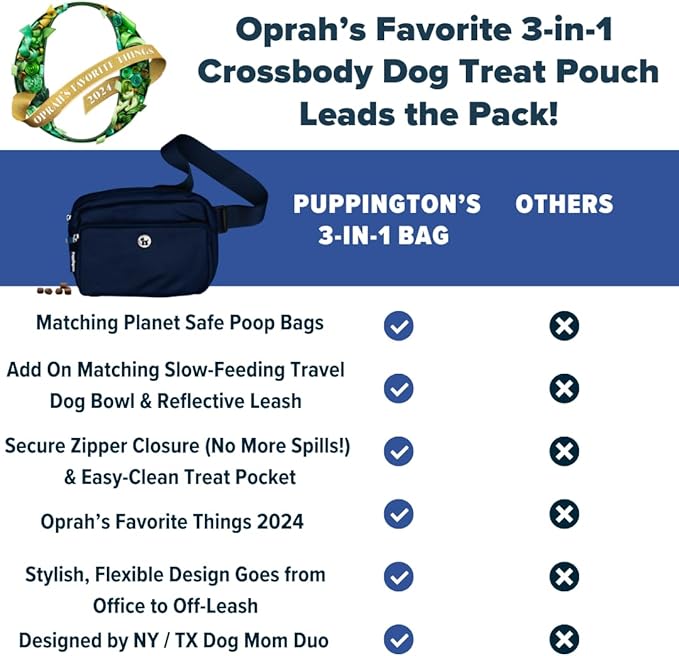 Puppington 3-in-1 Crossbody Dog Walking Bag & Treat Pouch with Matching Planet Safe Poop Bags & Built-In Dispenser - Zippered Pockets (Navy Blue)