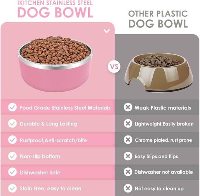 IKITCHEN Dog Bowl for Food and Water, 40 Oz Stainless Steel Pet Feeding Bowl, Durable Non-Skid Double Wall Insulated Heavy Duty with Rubber Bottom for Medium Large Dogs (40 Ounces/5 Cup, Pink)