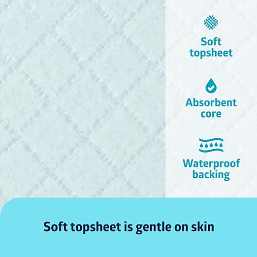 Medline Bed Pads Disposable Adult, Puppy Pads, 23x36, 150 Count, Moderate Absorbency, Incontinence Bed Pads, Pee Pads for Adults, Chux Pads Underpads, Disposable Bed Pads for Incontinence, Pee Pads