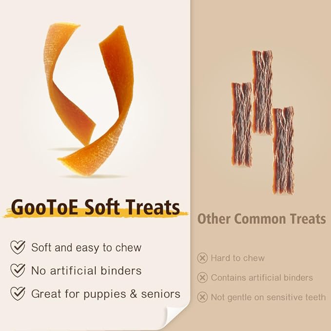 Gootoe Soft Chicken Jerky Cuts 1 lb, Dog Treats, All Natural, Hypoallergenic & Grain-Free, High-Protein, Healthy & Easily Digestible, Soft Texture, Resealable