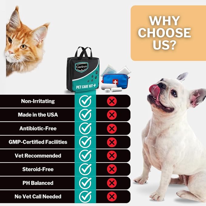 35 Piece Pet First Aid Kit - Animal Care Kit with Medical & Emergency Supplies for Dogs, Cats, & Small Animals - Compact Travel-Ready Bag for Home, Outdoor, Car & Adventure Use