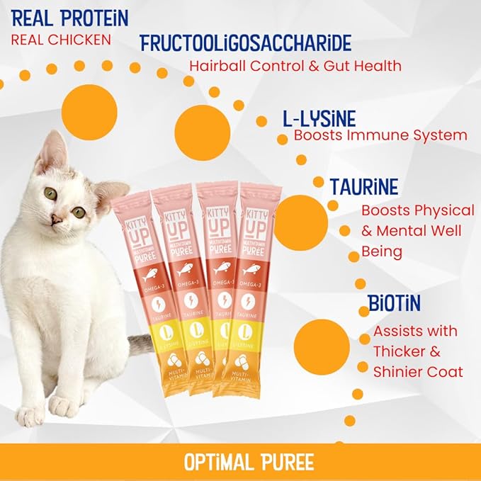 Lickable Cat Treats - All Natural Chicken Puree Tubes with Lysine & Taurine | Grain-Free Wet Treats for Indoor Cats & Kittens (12 Pack)