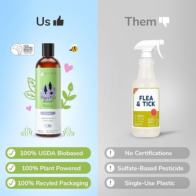kin+kind Flea and Tick Shampoo for Dogs Vet Formulated - Plant Powered, Safe and Effective Dog Shampoo with Coconut and Olive Oil - Lavender Scent - Prevent Fleas and Ticks - Made in USA 12 fl oz