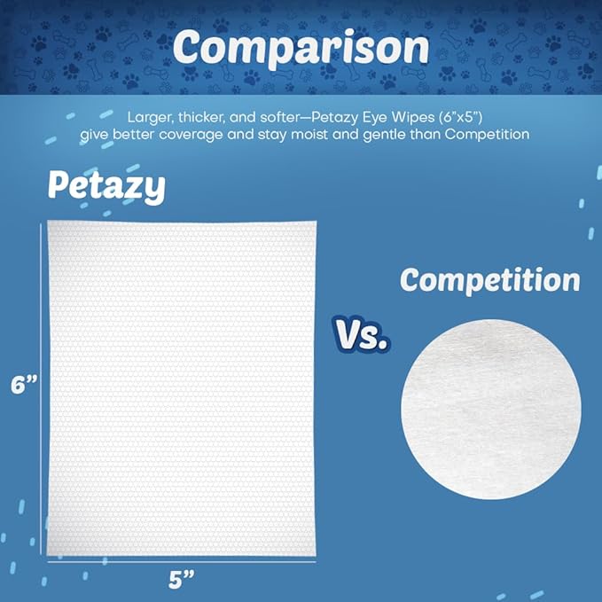 Pet Eye Wipes for Dogs | 3X Larger Unscented Hypoallergenic Gentle Eye Cleaner Wipes for Dogs & Cats | Pet Tear Stain Remover Wipes | 60 Count