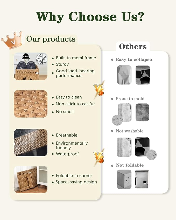 Cat Beds for Indoor Cats Extra Large Double Cat Cave Pet Cube, Handwoven Rattan Cat Houses with Double-Sided Soft Cushions, 18.5 x 20.5 x 19.1 Inches Foldable Hideaway in Living Room Natural