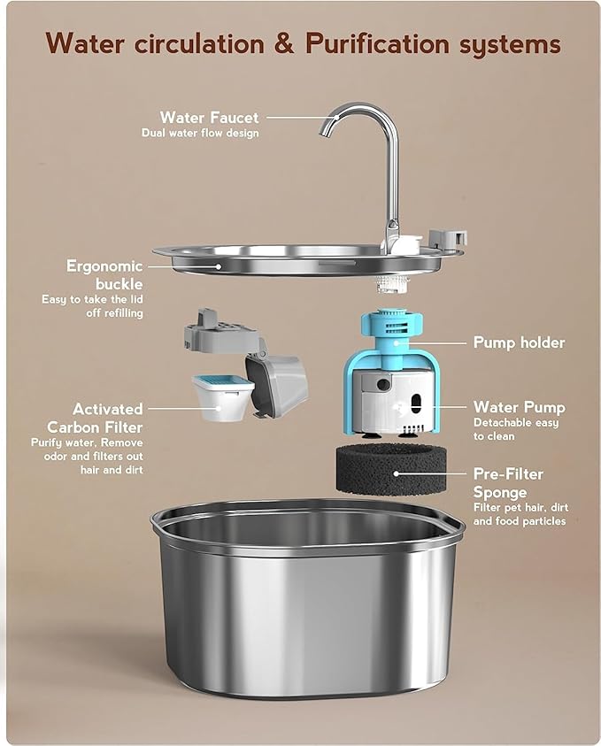 Cat Water Fountain, 3.2L/108oz Stainless Steel Pet Water Fountain for Cats/Dogs Indoor, Dog Drinking Dispenser Metal Kitty Spout with 3 Replacement Filters