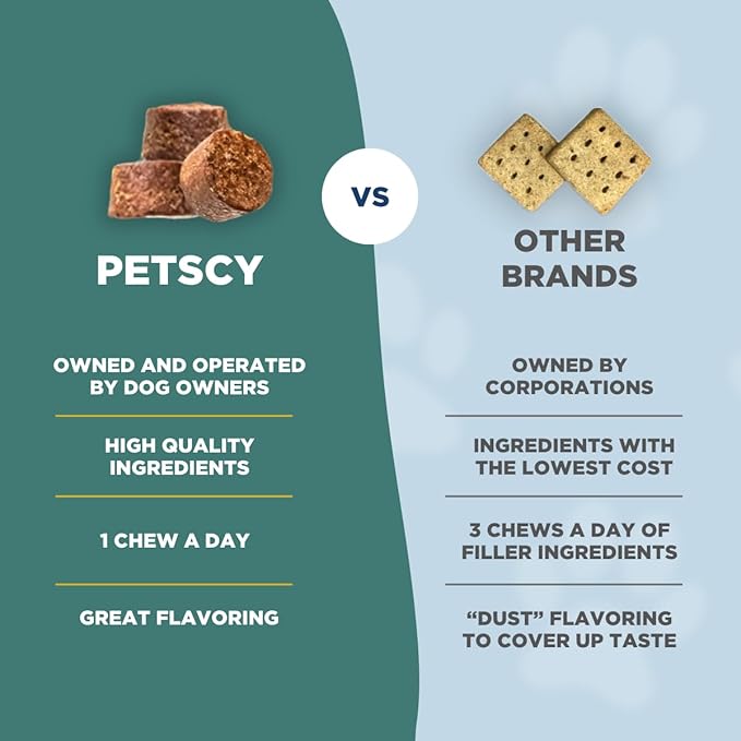 PetScy Dog Itch Relief Chews with Omega 3 Fatty Acids, EPA & DHA | Itch Relief for Dogs Nutritional Support, Immunity & Muscles | Itchy Skin Treatment for Dogs of All Ages, Pork Flavor - 30 Chews