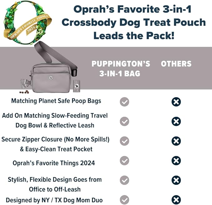 Puppington 3-in-1 Crossbody Dog Walking Bag & Treat Pouch with Matching Planet Safe Poop Bags & Built-In Dispenser - Zippered Pockets (Charcoal Gray)