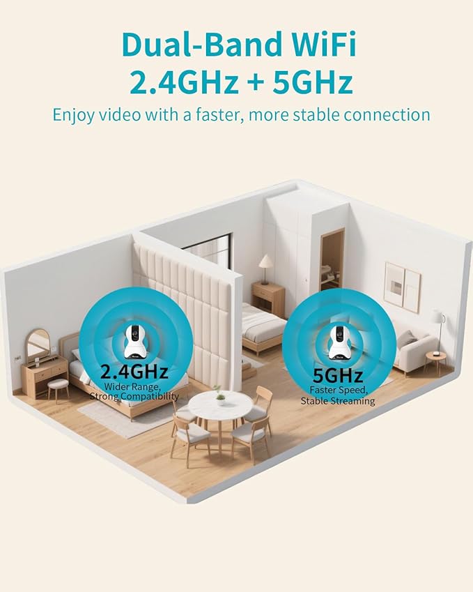VIMTAG 2.5K Indoor Cameras for Home Security 2-Pack, 360° Pet Camera, 5G/2.4G WiFi Baby Monitor with Phone App/Speaker for Dog Cat, Motion Tracking, Free AI Detection, Night Vision, SD/Cloud Storage