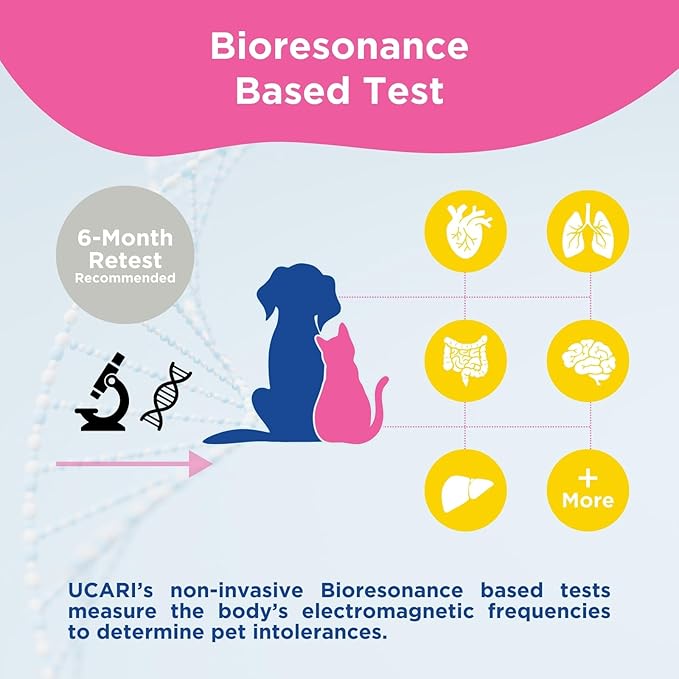 UCARI Pet Sensitivity Test | Screens for 350+ Intolerances | Food & Ingredients Analysis | Painless Home Test Hair Sample Method | Results in 48 Hours | Cats & Dogs