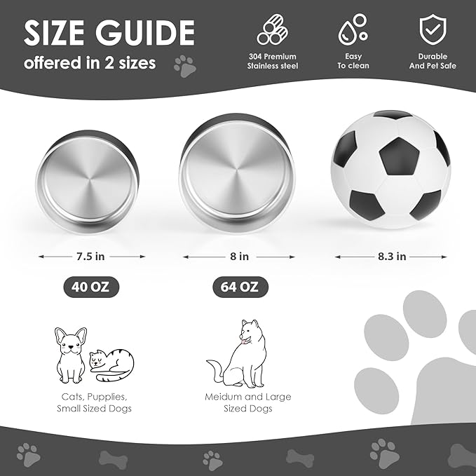 IKITCHEN Dog Bowl for Food and Water, 64 Oz Stainless Steel Pet Feeding Bowl, Durable Non-Skid Double Wall Insulated Heavy Duty with Rubber Bottom for Medium Large Sized Dogs (64 Ounces/8 Cup, Black)