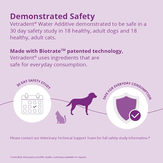 Vetradent® Water Additive for Dogs and Cats, 17 oz