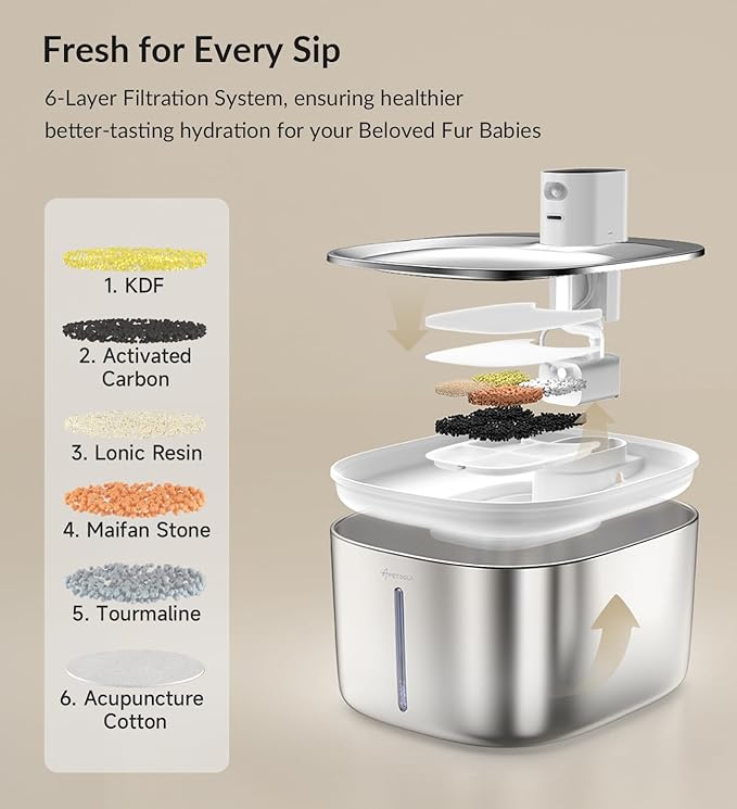 Wireless Cat Water Fountain Stainless Steel,135floz/4L Battery Operated Automatic Pet Fountain,Cordless Cat Water Dispenser Pet Drinking Water Fountain for Multicat Cats Dog Outdoor