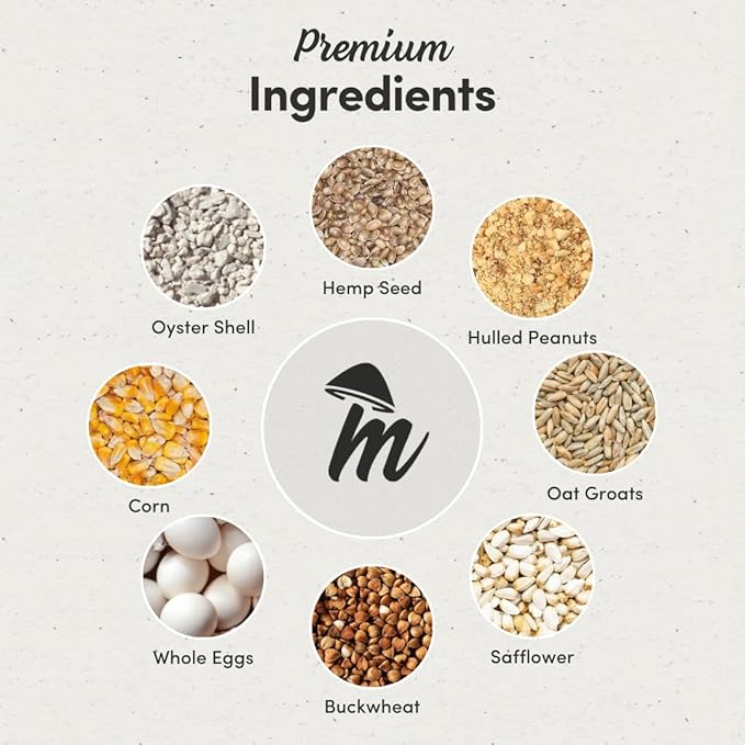 Mycelium Premium Macaw and Cockatoo Plus | High in Protein & Fat | Clean & Safe Food for Pet Birds | Seed Mix with Egg, Corn, Vitamins, Peanuts & Hemp Hearts | Organic & Non-GMO 5 lb Bag