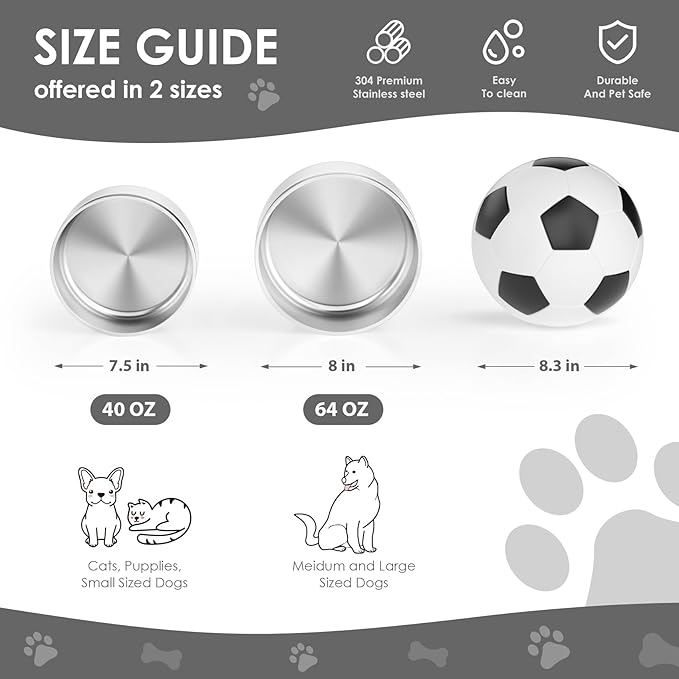 IKITCHEN Dog Bowl for Food and Water, 40 Oz Stainless Steel Pet Feeding Bowl, Durable Non-Skid Double Wall Insulated Heavy Duty with Rubber Bottom for Medium Large Dogs (40 Ounces/5 Cup, White)