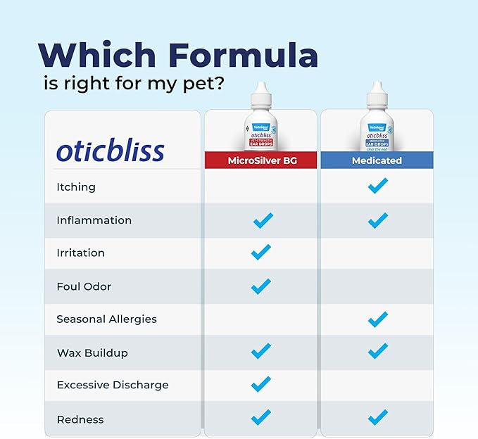 Vetnique Oticbliss Cat & Dog Ear Infection Treatment Drops - with 1% Hydrocortisone & MicroSilver BG for Dog Ear Infections - Vet Recommended Cat & Dog Ear Cleaner for Itchy Ear Relief