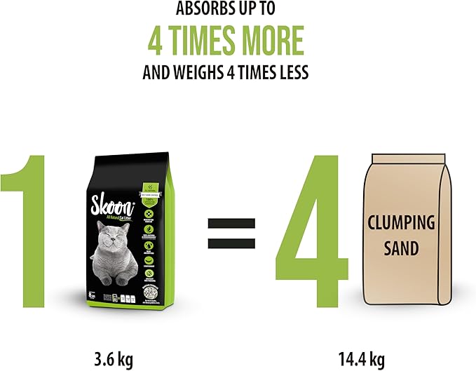 Skoon All Natural Cat Litter + Pooper Skooper - Original - Lightweight, Low Tracking, Non-Clumping Diatom Pebbles Absorb, Lock, and Seal Waste for Best Odor Control