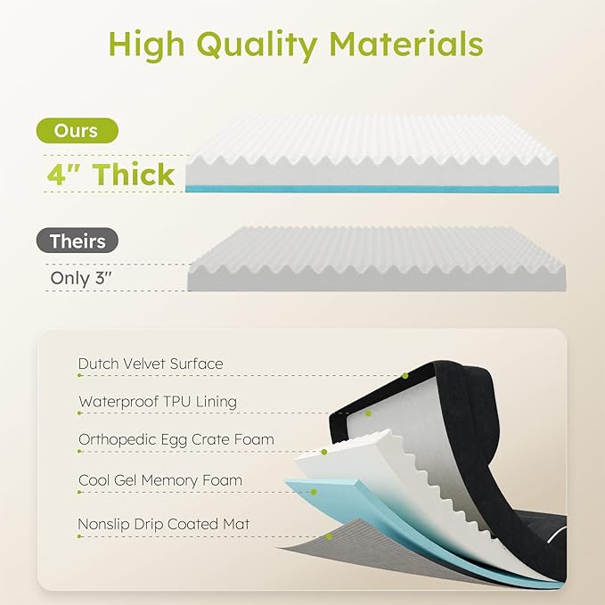 XXL Dog Bed for Extra Large Dogs, Giant Orthopedic Dog Bed with Cooling Gel Memory Foam, Waterproof Pet Bed with Removable Washable Cover, 53" Pet Sofa Bed Dutch Velvet with Bone Toy, Black