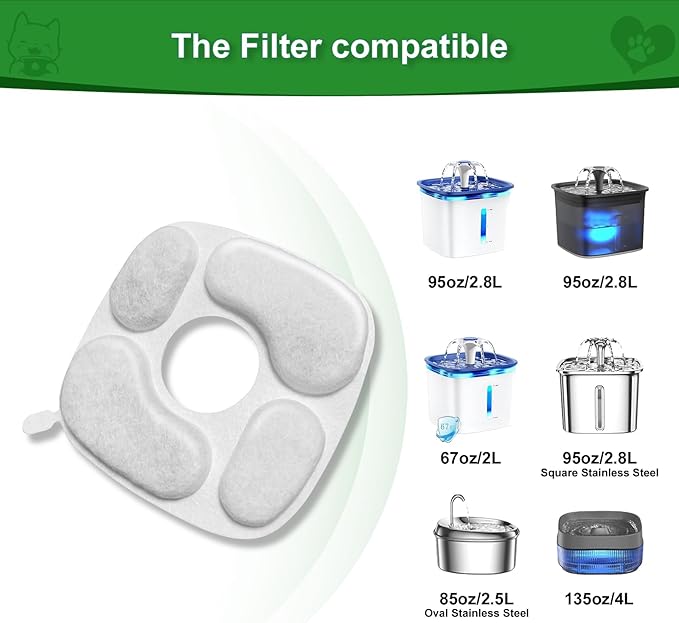 24 Pcs Cat Water Fountain Filter,12 Pack Filters & 12 Pack Pre-Filter Sponges, Compatible with 95oz/2.8L Pet Fountain