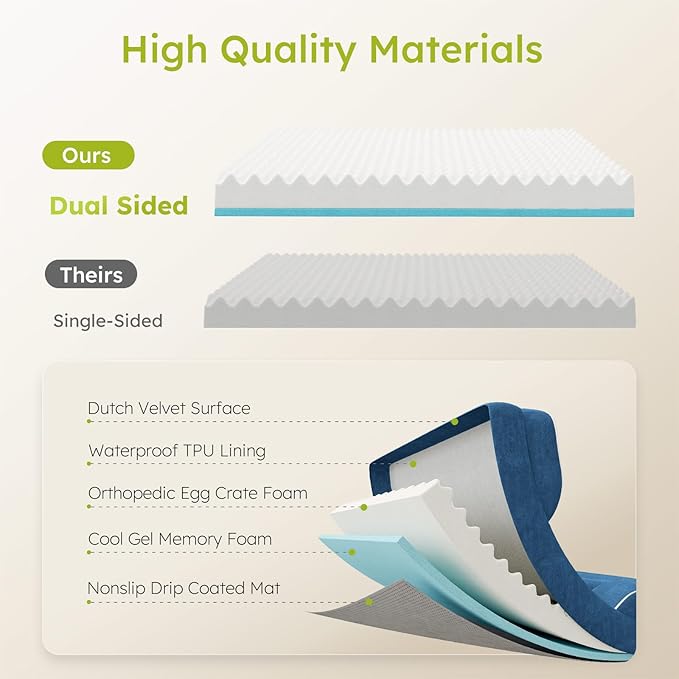 Dog Beds for Large Dogs, Orthopedic Dog Bed with Cooling Gel Memory Foam, Waterproof Large Pet Bed with Removable Washable Cover, 36" Pet Sofa Couch Dutch Velvet with Bone Toy, Navy Blue