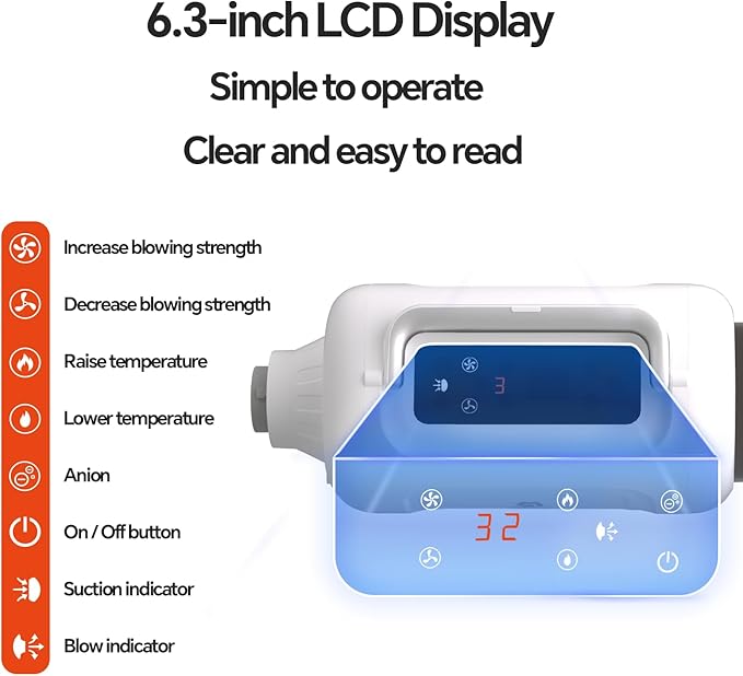 6-in-1 Pet Grooming Kit with Vacuum – 2024 iF Design Award Winner, Quiet Clipper & Ionic Dryer, 13.3kPa Suction, LED Touchscreen – for Dogs & Cats at Home