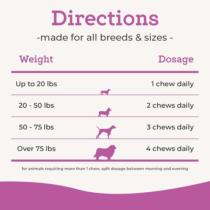 VetPro Complete Dr. Joseph's Dog Hip and Joint Supplement, 60 Count, Chicken Flavored Pain and Inflammation Relief Chews with Glucosamine, Chondroitin, MSM, Turmeric, Vitamin C, Omega 3