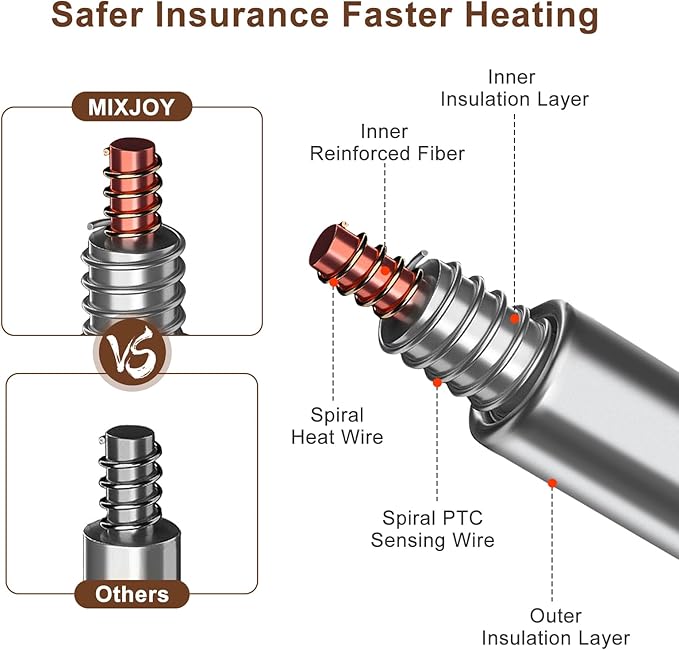 MIXJOY Heated Cat Bed, 11 Adjustable Temperature Cat Heating Pad Indoor with Timer, Pet Heat Pad for Cats Dogs, Electric Dog Heating Pads with Washable Cover, Heated Pet bed-18''x16'', Small