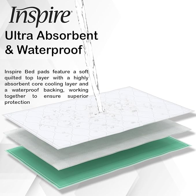 Inspire Super and Ultra Absorbent Reusable Bed Pads (23" X 36" Reusable 2 Pack)