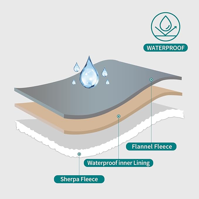 Waterproof Dog Blankets for Large Dogs Washable Super Soft Warm Fluffy Facecloth Sofa Car Bed Protector, Urine Proof Washable Outdoor Pet Blanket for Puppy Large Dogs & Cats 40 * 30 Grey