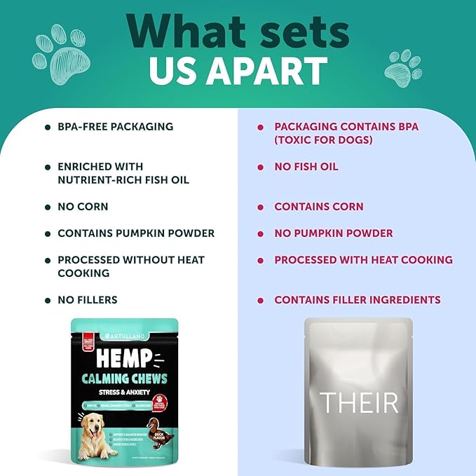 Hemp Calming Chews for Dogs - Dog Calming Chews - Dog Anxiety Relief Treats with Hemp Oil, Turmeric, Valerian, Ginger - Health and Wellness Supplements for Dogs - Hip and Joint Support - 70 Treats