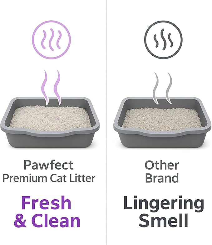 Lavender Scented Cat Litter – 17.2 lb / 9L, Fast Clumping, Natural Odor Absorption, Lightweight Formula, Made with Turkish White Bentonite