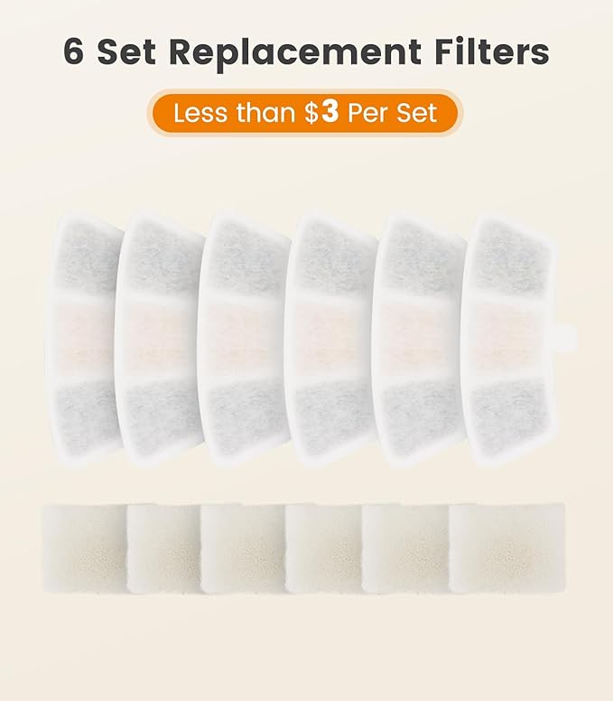 6pcs Replacement Filters for PW03 3.5L Stainless Steel Cat Water Fountain(for Fountain in Model PW03)