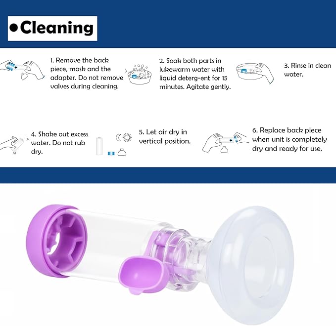 Inhaler Aerosol Chamber for Dogs Inhaler Spacer for Giving Medicine to Your Pet-Helps Dog with Breathing & Delivering Medication Fits (for Dog)