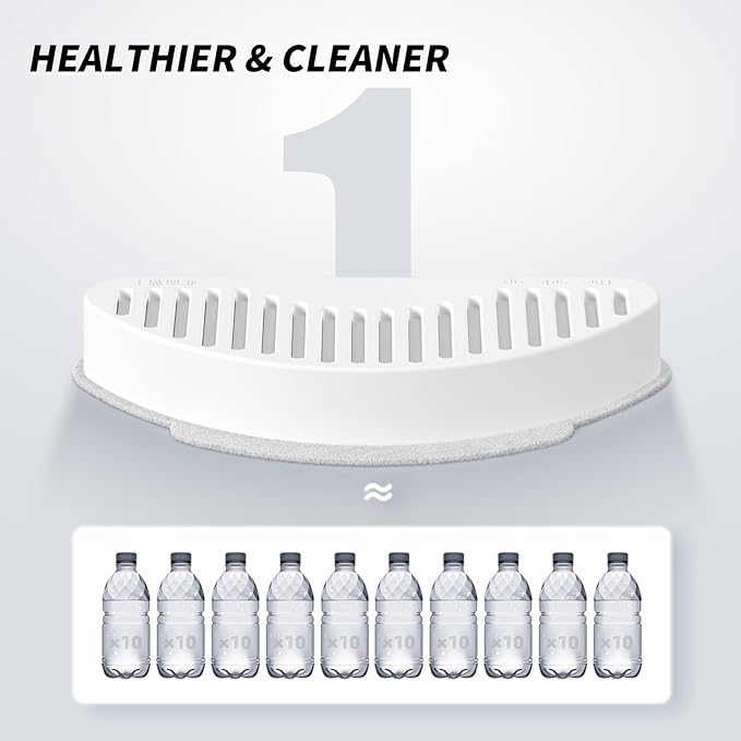 uahpet Official Water Fountain Filters Upgraded 6 Filters & 12 Sponges for 67oz/2L Automatic Pet Fountain