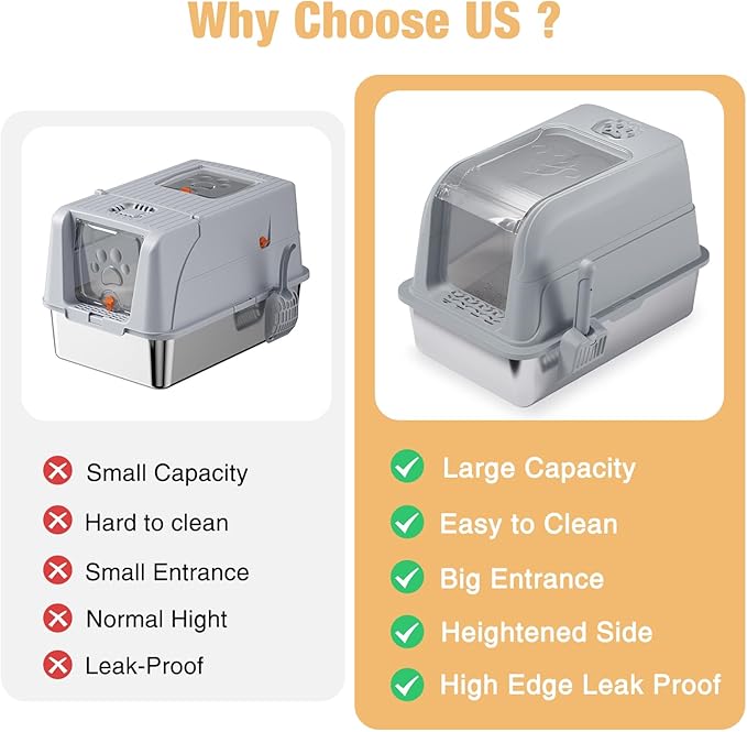 Stainless Steel Cat Litter Box Fully Enclosed, Extra Large Metal High Sided Cat Box with 120° Fully Transparent See-Through Flip Lid, Scoop & Mat - Grey - XL