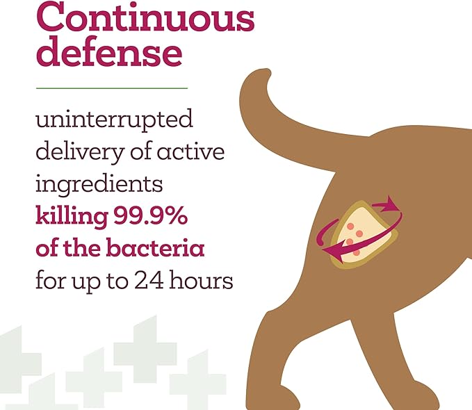 Hot Spot and Wound Ointment for Pets, Itch Relief for Dog Sores and Irritations, 2.5 oz