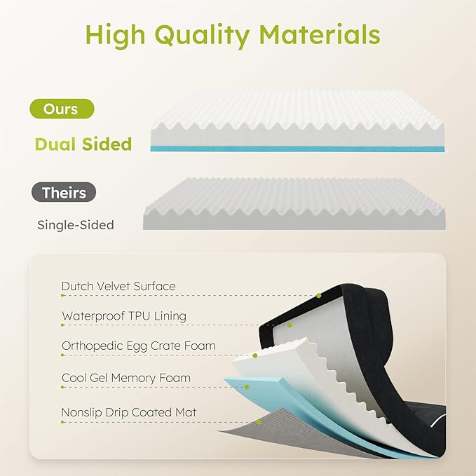 Dog Beds for Large Dogs, Orthopedic Dog Bed with Cooling Gel Memory Foam, Waterproof Large Pet Bed with Removable Washable Cover, 36" Pet Sofa Couch Dutch Velvet with Bone Toy, Black