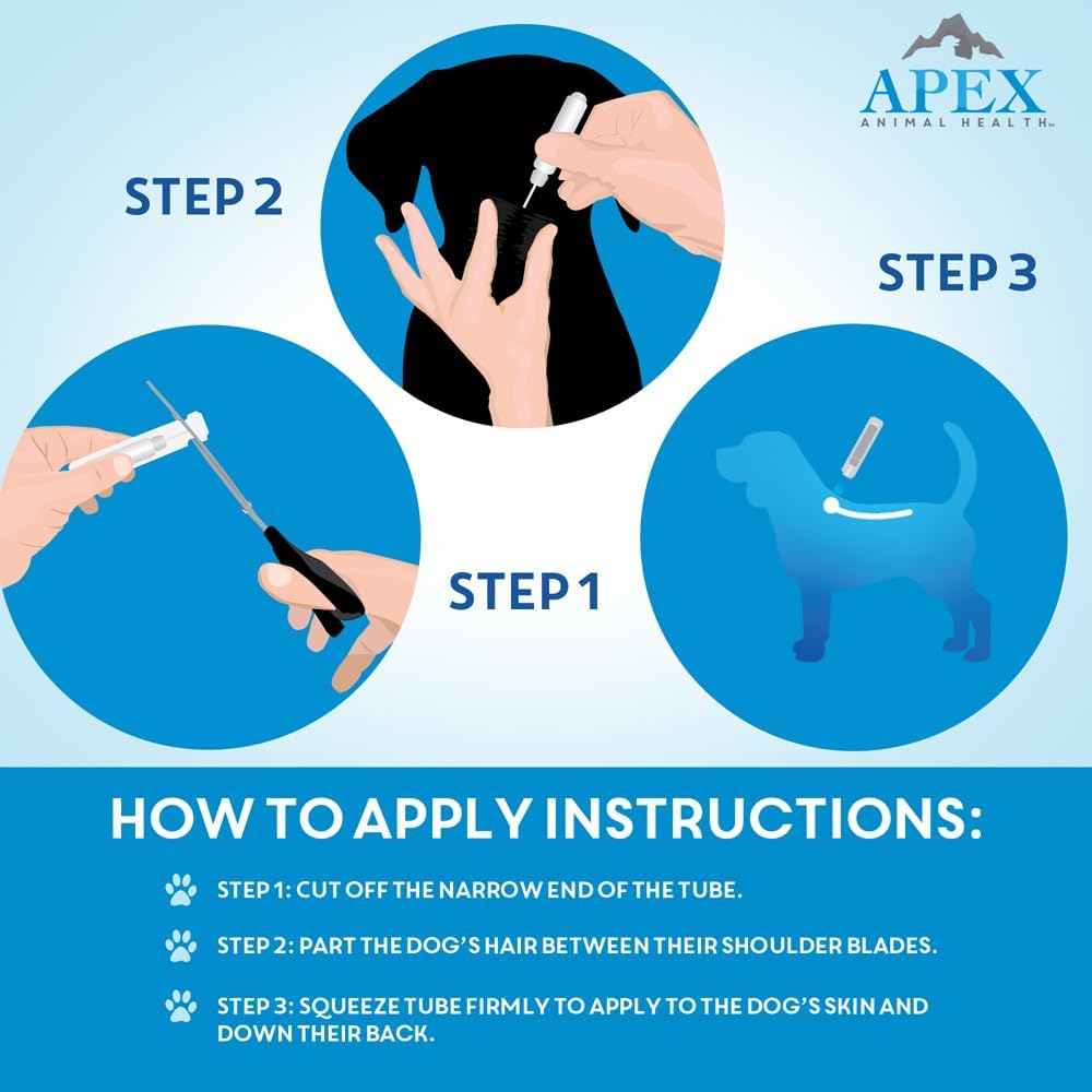 Apex Plus Flea and Tick Prevention for Dogs | Medium (23-44 lbs) | 6-Month Supply | Dog Flea and Tick Treatment | 24-Hour Activation, Waterproof, 30-Day Protection