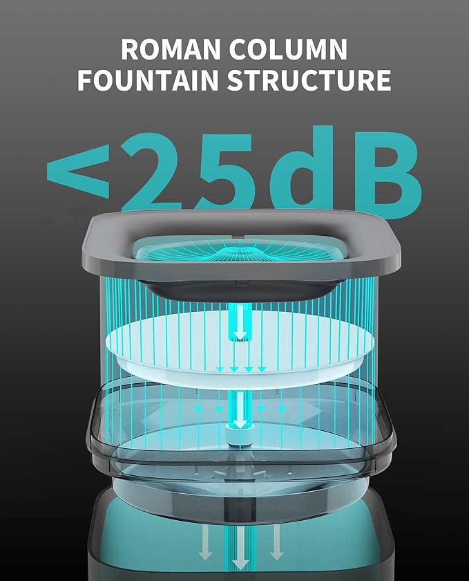 PETKIT New Cat Water Fountain with Wireless Pump, Ultra Quiet 65oz/1.85L Pet Water Fountain for Cats and Dogs Inside, Detachable Design Easy to Clean and Assemble, Filters Included