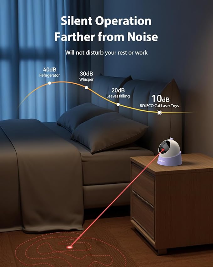 ROJECO Auto Laser Cat Toy - Random Motion Track, Magnetic 360° Base, Run Quiet,Rechargeable with 1000mAh Battery, Auto Sleep & 3 Speed Modes, Safe for Cats,Interactive Cat Toys for Bored Indoor,Purple