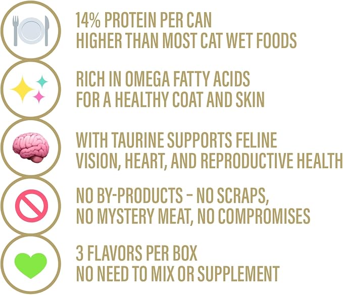 Chewer's Joy Wet Cat Food Variety Pack – 3 Flavors: Tuna & Salmon, Tuna & Chicken, Tuna & Turkey – Natural Pâté – High Protein – Grain Free – Complete & Balanced Nutrition – 24 Cans (3 oz)