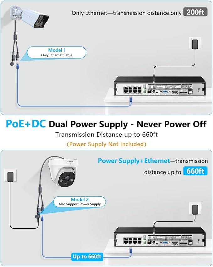 OOSSXX (4K HD & 130° Ultra Wide-Angle) 2-Way Audio 8MP Wired Dome PoE IP Cameras for Home Security Outdoor Camera System, 2Pcs Dome Cameras/2Pcs Bullet Camera, PIR Detection